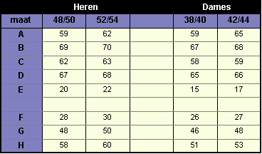 tabel heren- en damesmaten